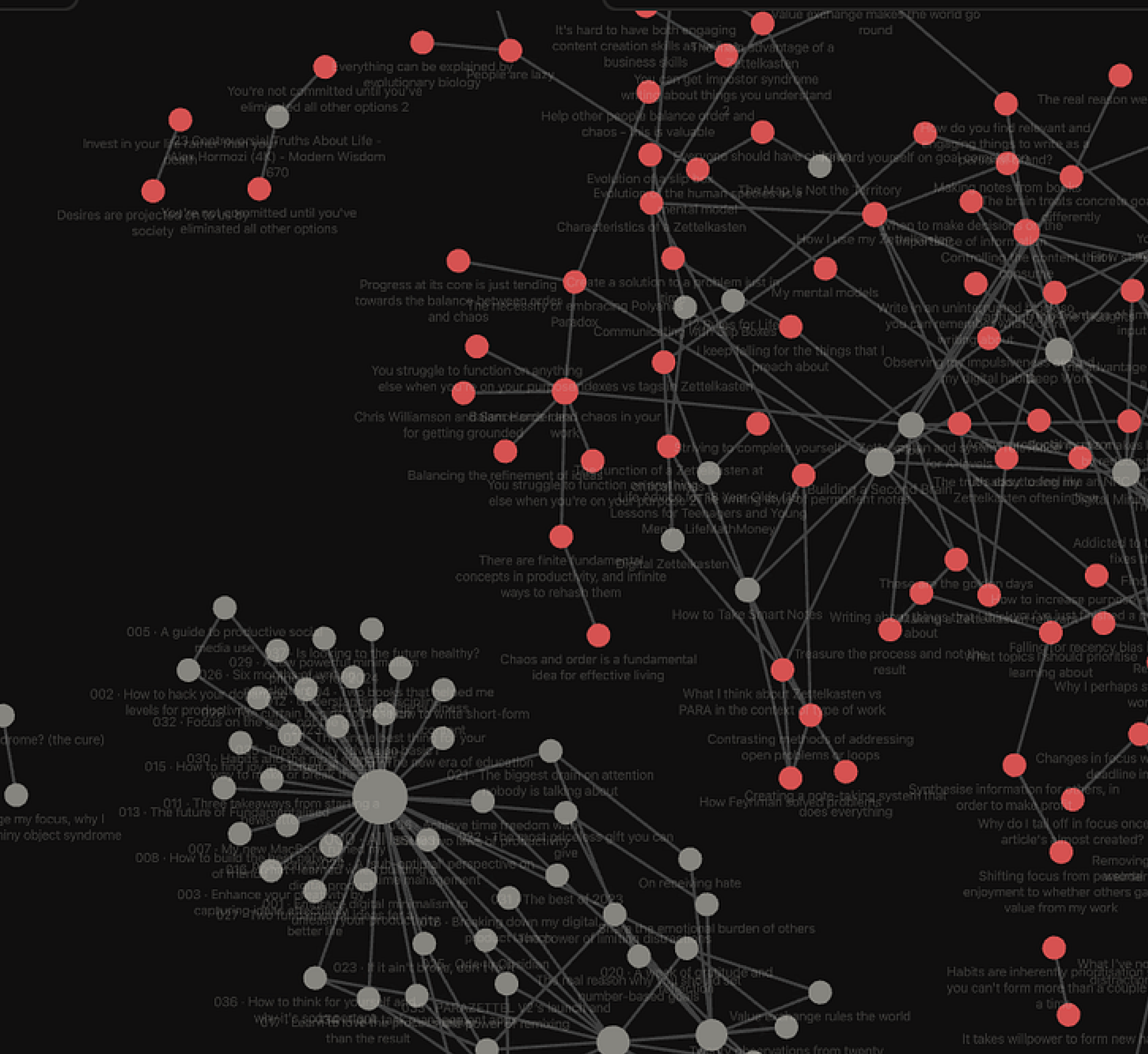 Proactive intelligent agent